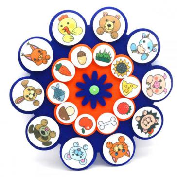 Дидактическая игра Кто что ест Ф256