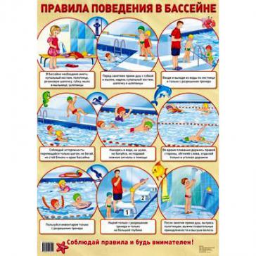 ПРАВИЛА ПОВЕДЕНИЯ В БАССЕЙНЕ