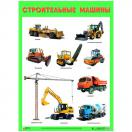 Плакат Строительные машины МС10808 