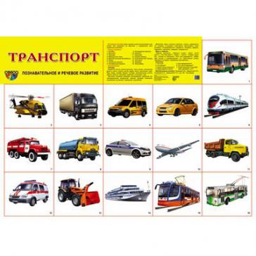 Демонстрационный плакат Транспорт, А-2