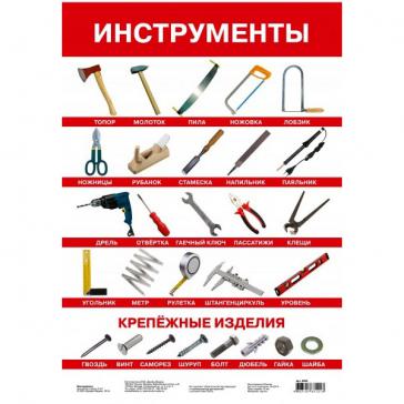 Плакат Инструменты 2686