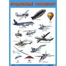 Плакат Воздушный транспорт